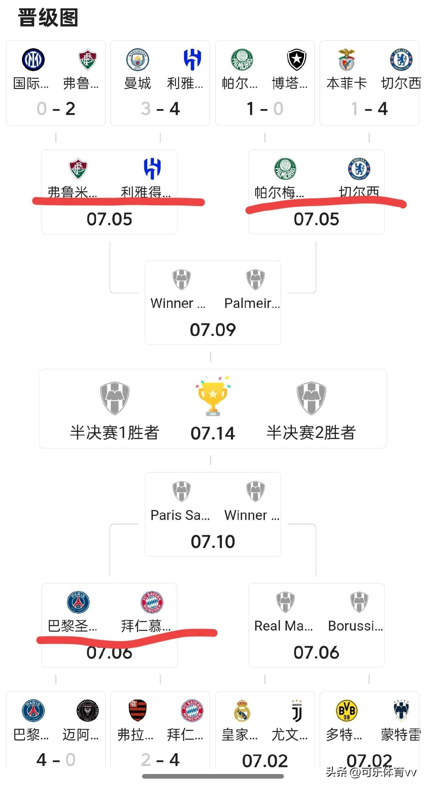 关于国际比赛日CBA常规赛焦点战，本菲卡调整名单，球迷炸锅，轮换策略成焦点的信息
